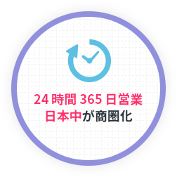 24時間365日営業日本中が商圏化