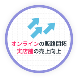 オンラインの販路開拓実店舗の売上向上